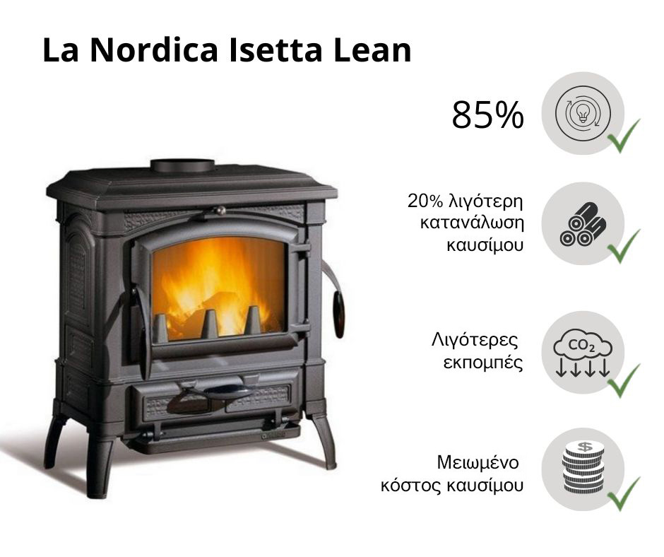 la-nordica-efficiency